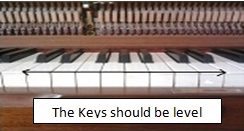 Piano keys should sit level